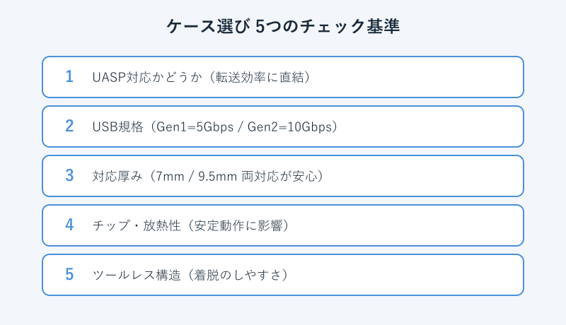 2.5インチSSDケース選びの5つのチェック基準一覧