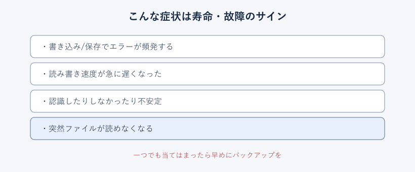 外付けSSDの寿命・故障のサイン一覧