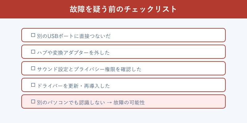 故障を疑う前のチェックリスト図