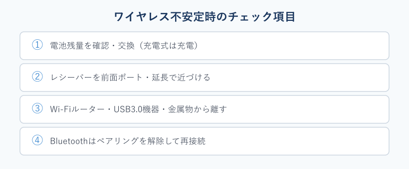 ワイヤレスマウス不調時のチェック項目一覧
