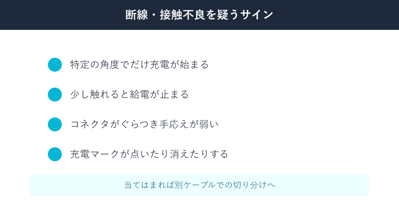 ケーブル断線や接触不良を疑うサインの一覧