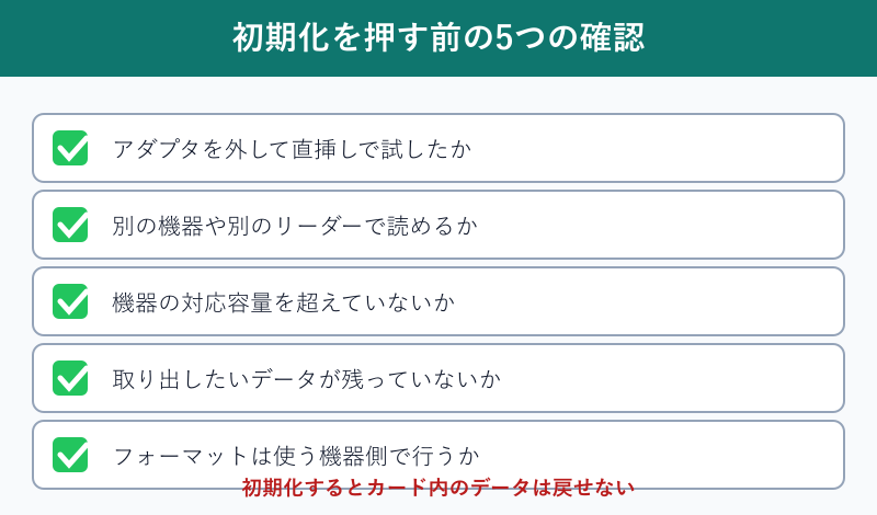初期化前に確認する5項目のチェックリスト