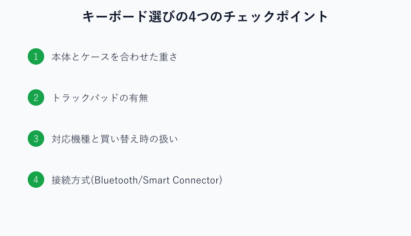 キーボード選びの4つのチェックポイント