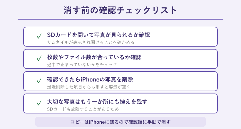 SDカードへ移した後にiPhoneから削除する前のチェックリスト図