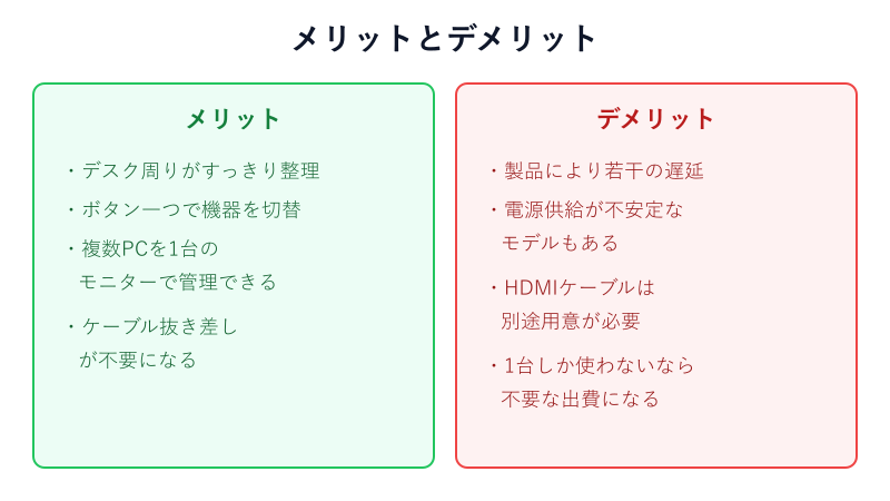 導入のメリットとデメリット一覧