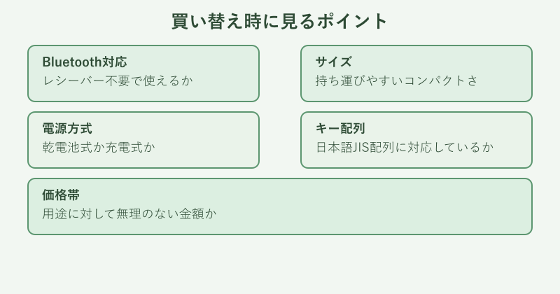 買い替え時に比較すべきポイントの一覧図