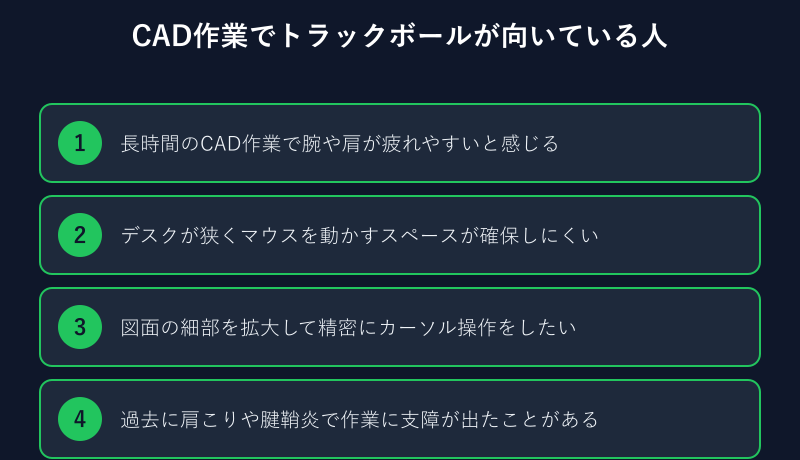 CAD向きな人の特徴チェックリスト