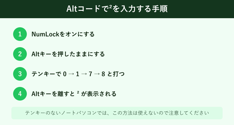 Altコードで2乗を入力する4ステップ