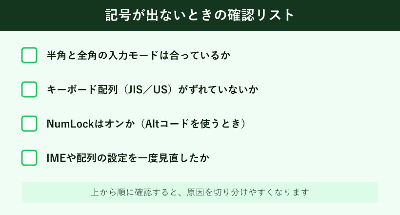 記号が出ないときの確認チェックリスト