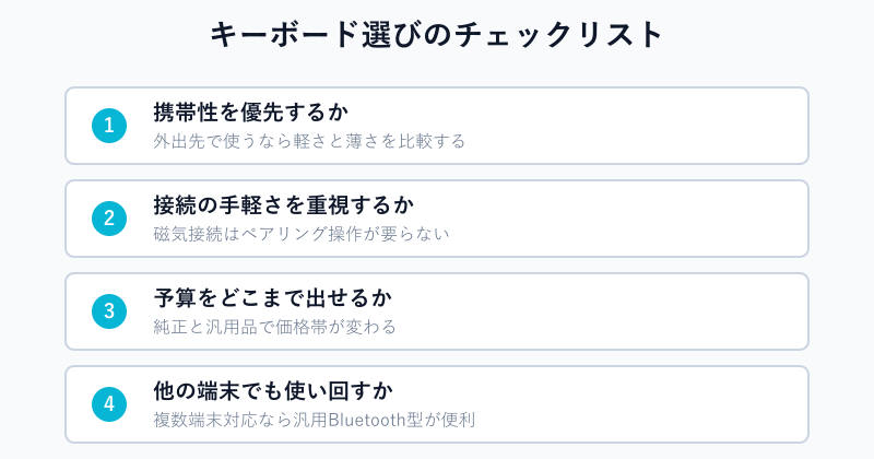 キーボード選びのチェックリスト